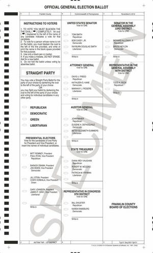 Antrim Township specimen ballot
