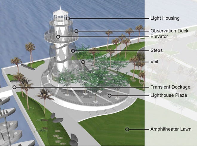 A new lighthouse is part of the redevelopment plans for the Panama City Marina.