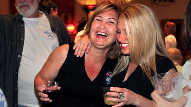 West Palm Beach commissioner candidate Shanon Materio, left, celebrates with her daughter Taylor over the lead she took early in the evening over rival Gregg Weiss at her election returns party at Ragtops in West Palm Beach.