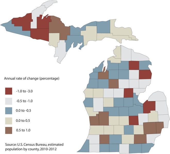 A map from the U.S. Census shows which Michigan counties have lost and gained population and how much.