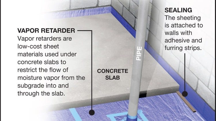 best moisture barrier for concrete floor
