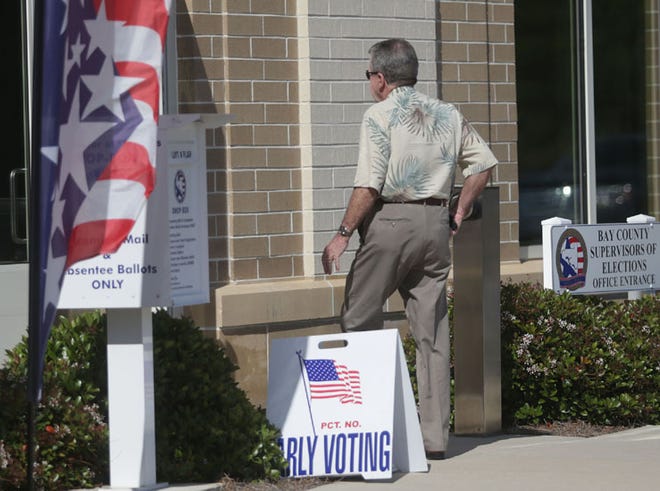 Early voting began Monday. According to the Supervisor of Elections, total ballots cast for the first day of Early Voting in Bay County: Mexico Beach 3, Panama City Ward 4 67, Parker 15 and Springfield 16 with a total of 101.