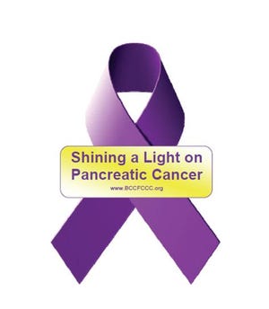 Shining a light on pancreatic cancer