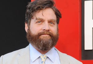 Zack Galifianakis | Photo Credits: Gregg DeGuire/WireImage