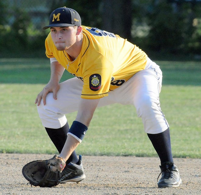 Milford Legion first baseman Matt Ferrelli has turned himself into the team's top hitter by transforming his body under the guidance of assistant coach Eric Schoenberg.