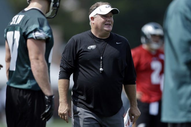 Philadelphia Eagles head coach Chip Kelly directs his players during training camp.