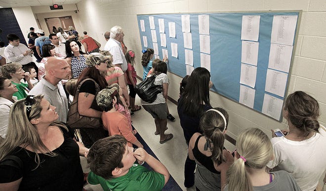 Students and parents look for names on the class lists during back-to-school night at Cleveland Elementary School in Norman, Monday , August 19, 2013. Photo by David McDaniel, The Oklahoman