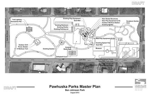 Proposed Park Master Plan taking shape