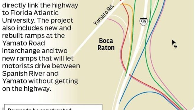 The biggest part of this Interstate 95 improvement project from Glades Road to Congress Avenue will center on 11 new ramps for Spanish River Boulevard and Yamato Road.