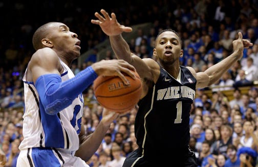 Wake Forest guard Madison Jones, right, defends Duke's Rasheed Sulaimon during Tuesday night's game.