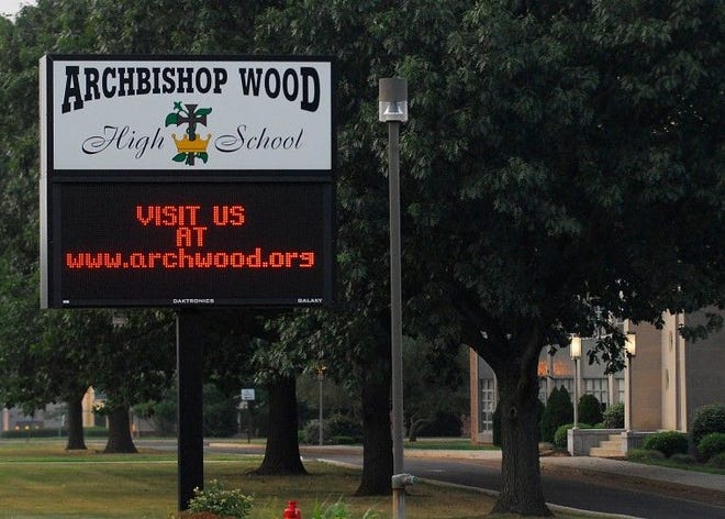 Archbishop Wood