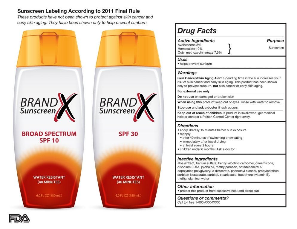 ingredients in sunblock