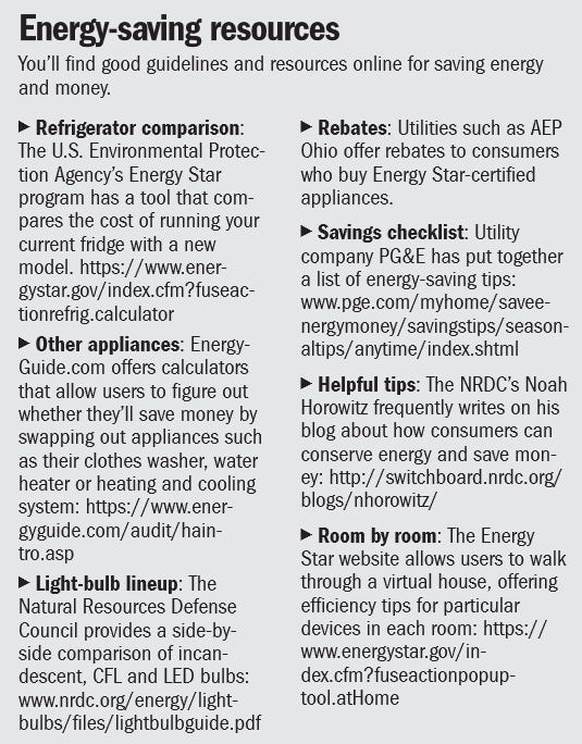 Pge Lighting Rebate Program Shelly Lighting