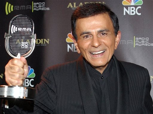 FILE - In this Oct. 27, 2003, file photo, Casey Kasem poses for photographers after receiving the Radio Icon award during The 2003 Radio Music Awards in Las Vegas. A spokesman for Kasem's daughter says the ailing radio personality has been taken by ambulance to a hospital or medical facility in Washington state. Danny Deraney told The Associated Press that Kerri Kasem accompanied her father when an ambulance took him Sunday, June 1, 2014, to receive care. (AP Photo/Eric Jamison, File)