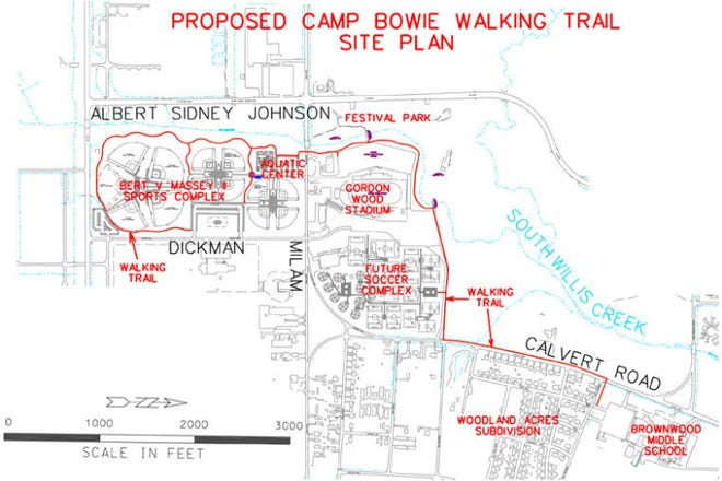 The City of Brownwood has been approved for a grant to construct a two-mile walking trail in the area of the sports complex. The path is highlighted in red in this site plan.