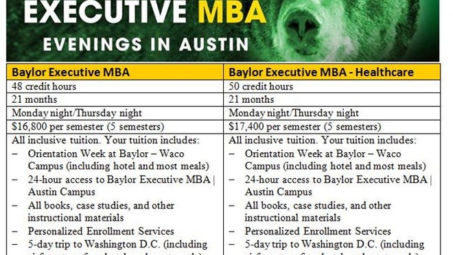 Baylor’s Executive MBA Program comparison