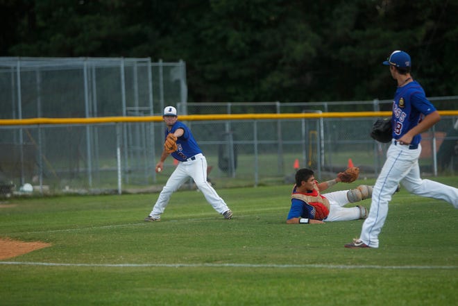 American Legion Post 265 pitcher Jason Hunter prepares to rifle the ball to first in the second inning while catcher Christian Heisey dives out of the way to the turf during Jacksonville’s 6-4 win over Morehead City Post 46 on Monday night at White Oak High School. The win was Post 265’s third straight and left it 3-1 in Area II East and 6-8 overall heading into Tuesday night’s game at Trenton.
