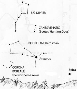 Once darkness sets on the next clear spring evening, look east- northeast to find the constellation Bootes the Herdsman. Bright orange Arcturus will be seen first as twilight deepens. Chart by Peter Becker
