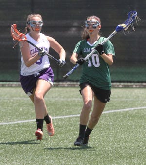 Megan Kirby of Chariho controls the ball as Emma Caslowitz of Classical defends in first-half action.
