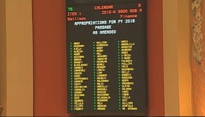 The Rhode Island House has, in record time, approved a new $8.7 billion budget for the year that begins on July 1. The vote taken at 7:16 p.m was 75-0.