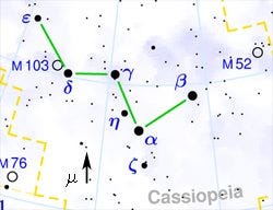 This is a star map showing the constellation Cassiopeia, which looks like a big “W” or an “M” depending on the time of night and date you are looking in the north sky.

Wikimedia Commons
