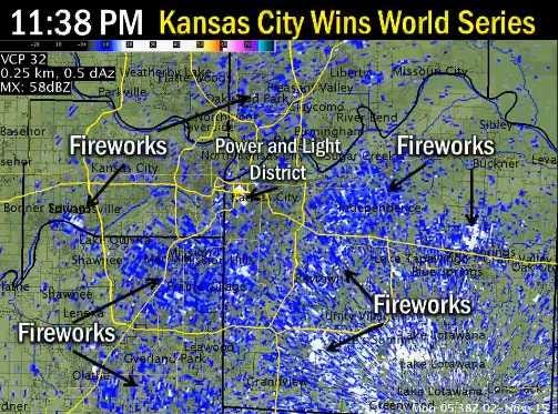 Kansas City erupted in celebration Sunday night, as detected by radar from the National Weather Service in Kansas City.