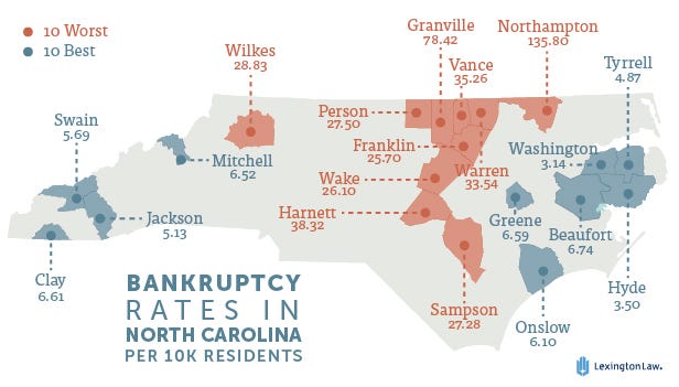 A graphic created by credit repair law firm Lexington Law details the 10 best and 10 worst counties for bankruptcies March 31, 2014-March 31, 2015, accounting for both business and personal filings.
