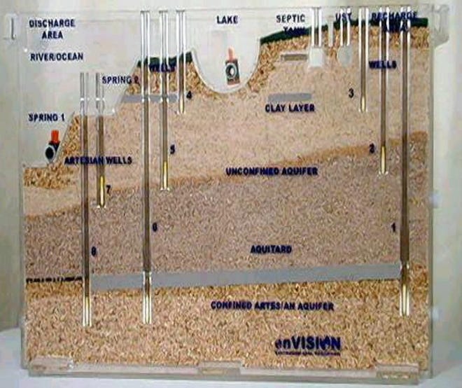 During the meeting, a group of Hillsdale High School students will make a brief presentation demonstrating groundwater models, which allow students to see what happens when ground water becomes contaminated. COURTESY PHOTO