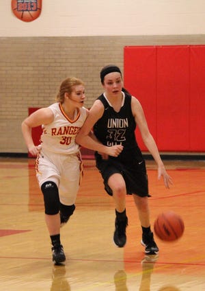 Union City's Allison Adams (right) brings the ball upcourt under heavy pressure from Reading's Karly Messenger (left). MATTHEW LOUNSBERRY PHOTO
