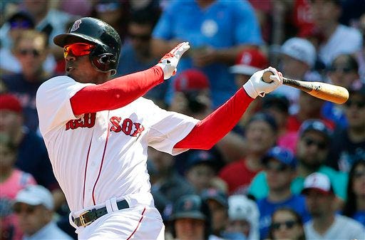 Red Sox outfielder Rusney Castillo is a career .262 hitter. He appears slated for left field to open next season.