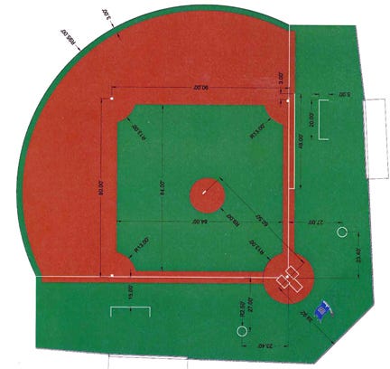 Baseball Field Dimensions