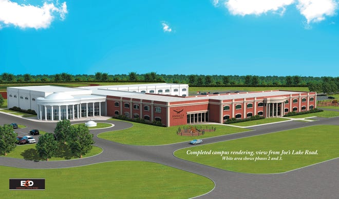 This rendering shows three phases of the new building planned for Pinnacle Classical Academy. Pinnacle officals and parents were opposed to a proposed sidewalk that would run along Joe's Lake Road and a greenway on the backside of the campus. City council voted unanimously in favor of the Special Use Permit without the sidewalk or greenway. (Submitted by Pinnacle Classical Academy)