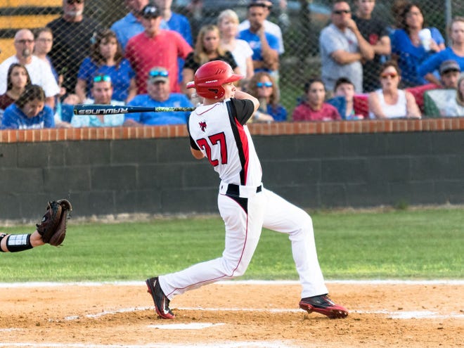 Senior Micah Byrd pitched a complete game and drove in two runs in Lafayette's 9-4 state semifinal win over Milton Central. (File photo courtesy of Jack Howdeshell)