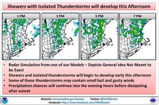 The National Weather Service published this image around noon Thursday to show an approximate timeline for showers with isolated thunderstorms developing this afternoon.