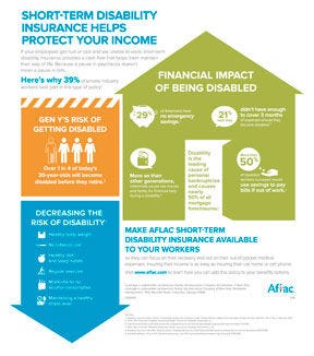 Short-Term Disability Insurance Helps Protect Your Income