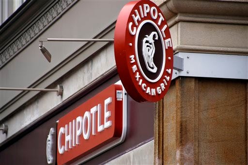 This Monday, Feb. 8, 2016, photo, shows the signs for a Chipotle restaurant in Pittsburgh's Market Square. (AP Photo/Keith Srakocic)