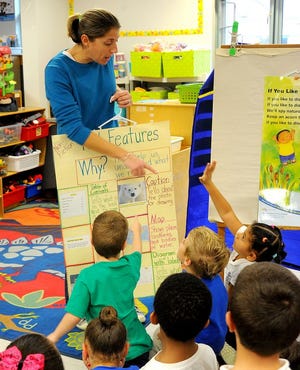 Andrea Curran works with her kindergarten class at Silvia Elementary School in Fall River on Wednesday. Fall River educators were ranked as doing a largely proficient job by the state Department of Elementary and Secondary Education, which detailed educator evaluationshttp://gm3-wledit.newscyclecloud.com/apps/templates/pbcsEdit/menu/popupDummy.html?GreyCss=1 in a report released today.