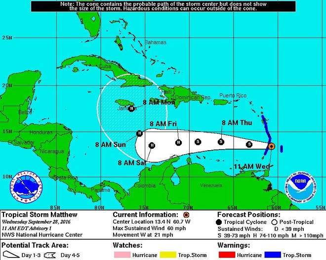 The project path of Tropical Storm Matthew. Provided by National Hurricane Center