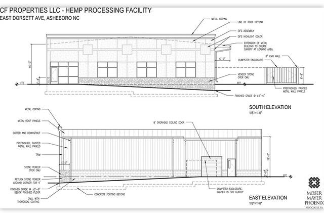 Designs for possibly the state’s first hemp processing plant, a 5,200-square-foot light manufacturing plant on the north side of Dorsett Avenue just off South Cox Street. (Contributed)