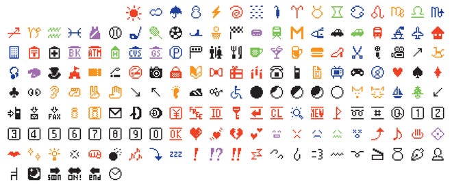 The Museum of Modern Art in New York has acquired the original set of emoji, designed by Shigetaka Kurita and released to Japanese cell phone users in 1999. (Museum of Modern Art)