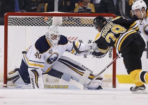 Buffalo goalie Robin Lehner made 38 saves but fell to 3-7-3 liftime against the Bruins on Monday night. (AP Photo/Michael Dwyer)