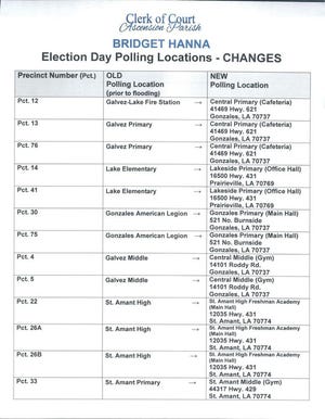 Poll location changes.