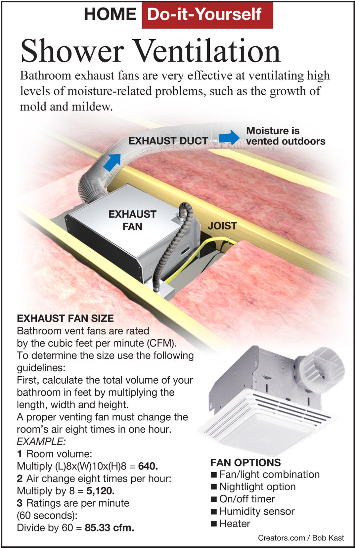 bathroom vent installation near me