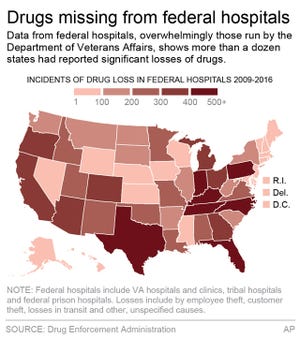 Map shows incidents of drug losses from federal hospitals since 2009; 2c x 4 inches; 96.3 mm x 101 mm;