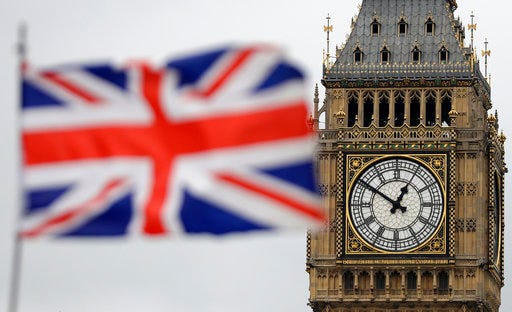 British Union flag waves in front of the Elizabeth Tower at Houses of Parliament containing the bell know as "Big Ben" in central London, Wednesday, March 29, 2017. Britain will begin divorce proceedings from the European Union later on March 29, starting the clock on two years of intense political and economic negotiations that will fundamentally change both the nation and its European neighbors. (AP Photo/Matt Dunham)