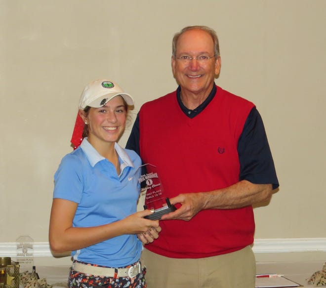 Longtime River Bend golf pro and manager Phil Wallace will be inducted into the Cleveland County Sports Hall of Fame banquet sponsored by the Fellowship of Christian Athletes on May 9, one of three 2017 honorees. Wallace, a strong advocate of junior golf during his tenure, is shown presenting Rachael Kuehn with a championship award at the Holiday Classic Junior event that bears his name. [Special to The Star]