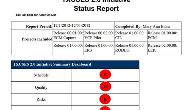 An internal status report from the attorney general's office on the T2 project shows red indicators, the worst level.