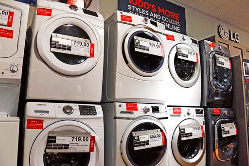 FILE - In this Wednesday, Feb. 8, 2017, file photo, washers and dryers appear on display for sale at a J.C. Penney store in Pittsburgh. Orders for long-lasting manufactured goods posted only a modest gain in March 2017 as a key category that tracks business investment plans remained weak. (AP Photo/Gene J. Puskar, File)