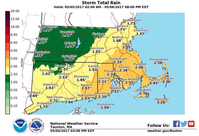 The National Weather Service is forecasting more than two inches of rain for Rhode Island.