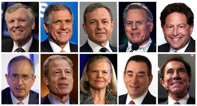 This photo combination of images shows the top 10 highest paid CEOs in 2016, according to a study carried out by executive compensation data firm Equilar and The Associated Press. On top row, from left: Charter Communications CEO Thomas Rutledge; CBS CEO Leslie Moonves; Walt Disney CEO Robert Iger; Discovery Communications CEO David Zaslav; and Activision Blizzard CEO Robert Kotick. On bottom row, from left: Comcast CEO Brian Roberts; Time Warner CEO Jeffrey Bewkes; IBM CEO Virginia Rometty; Regeneron Pharmaceuticals CEO Leonard Schleifer; and Wynn Resorts CEO Stephen Wynn. (AP Photo)